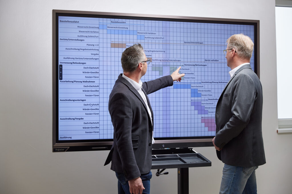 Zwei Personen in Businesskleidung betrachten einen Projektzeitplan auf einem großen Bildschirm; eine Person zeigt auf einen Abschnitt der Darstellung.
